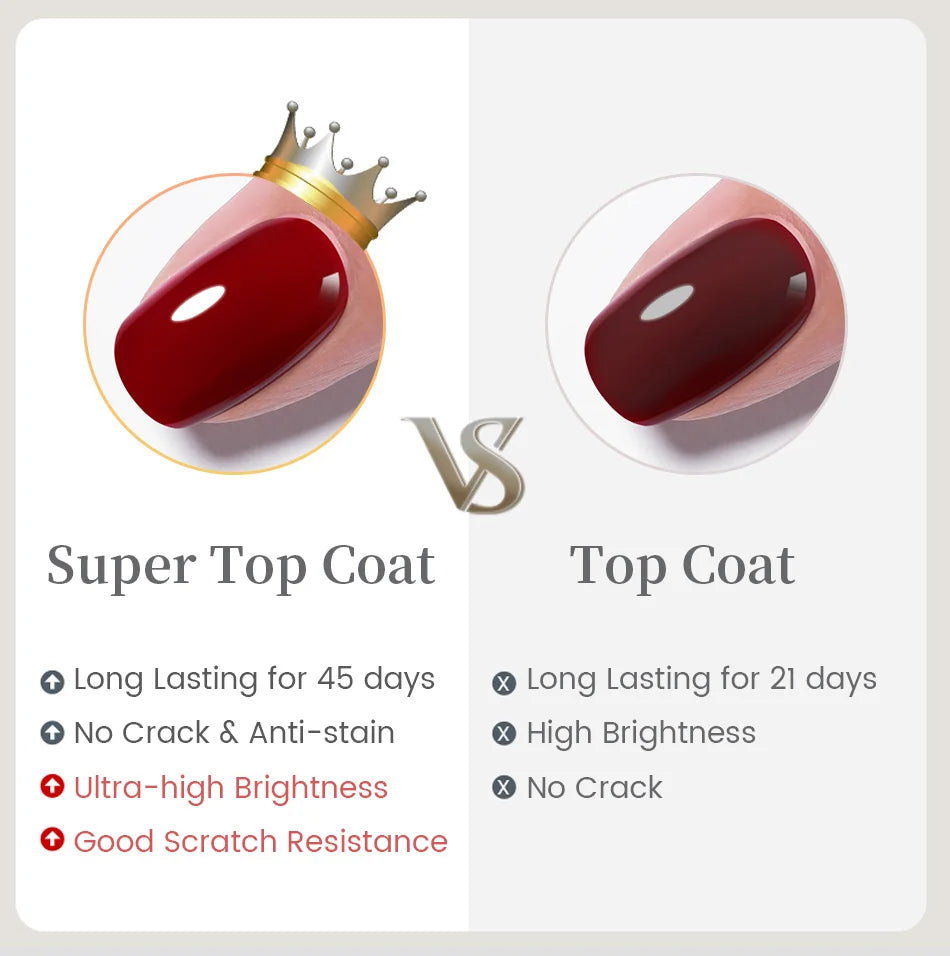 BORN PRETTY 15ml Function Gel Base Super Top Coat Reinforcement Gel Rubber Base Gel Soak Off UV LED Semi-Permanant Varnish