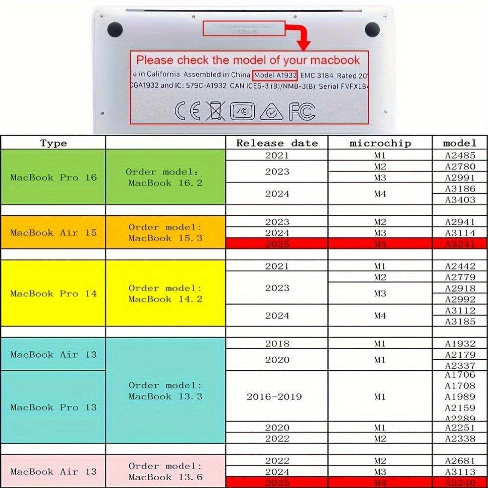 1 Pack of Magnetic Privacy Screen for Macbook