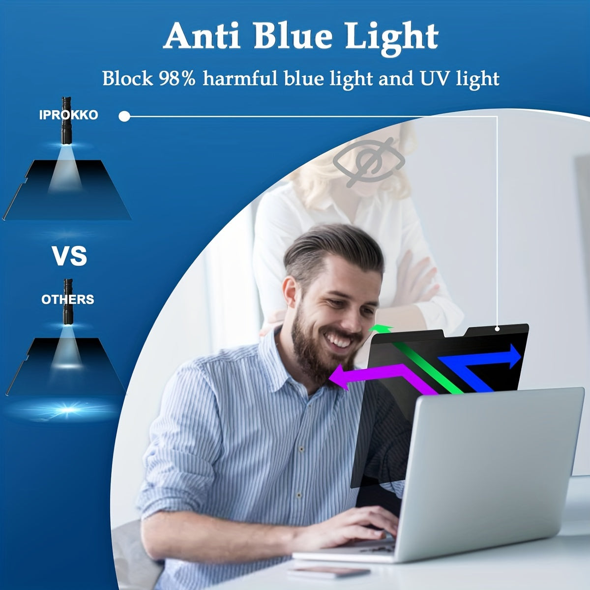 1 Pack of Magnetic Privacy Screen for Macbook