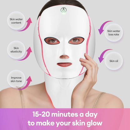 MODERISER LED Face and  Neck Mask ,7 Color Light Therapy