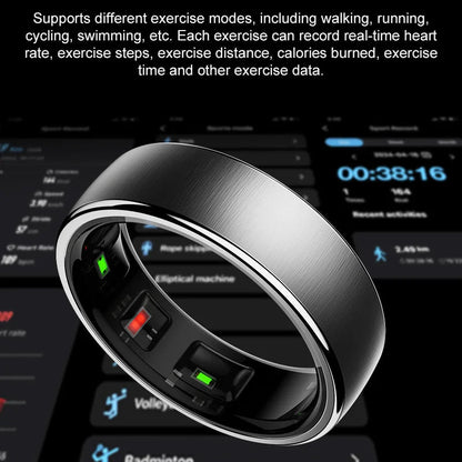 MODERISE Pro Max ,The Future of Health is Here.