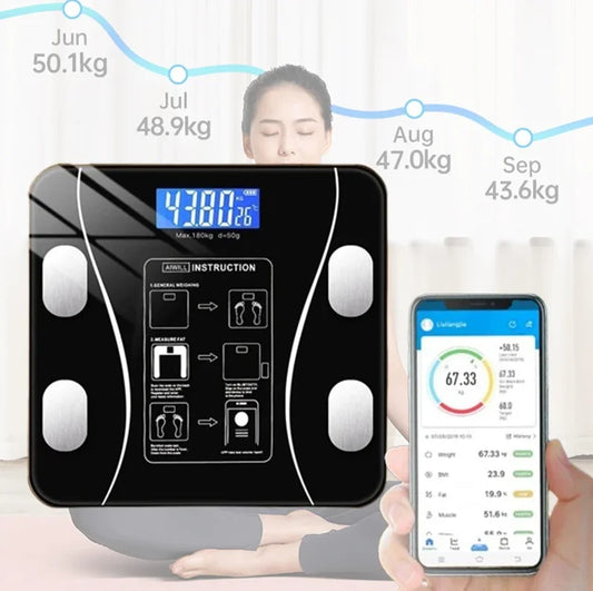 MODERISER Smart Body Composition Scale