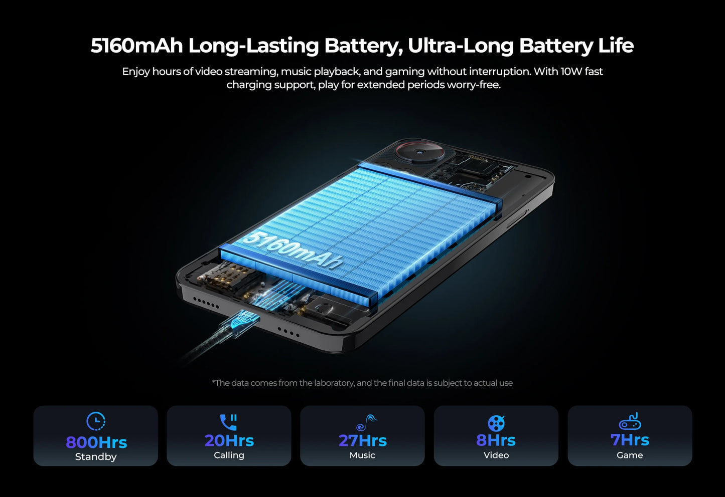 HOTWAV Note 13 Mobile Phone 6.6'' HD+ 90Hz Display 4GB 128GB Octa-Core Smartphone 50MP 5160mAh Android 13 Cellphone