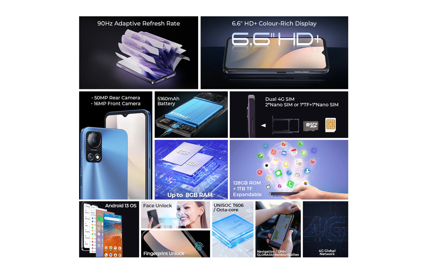 HOTWAV Note 13 Mobile Phone 6.6'' HD+ 90Hz Display 4GB 128GB Octa-Core Smartphone 50MP 5160mAh Android 13 Cellphone