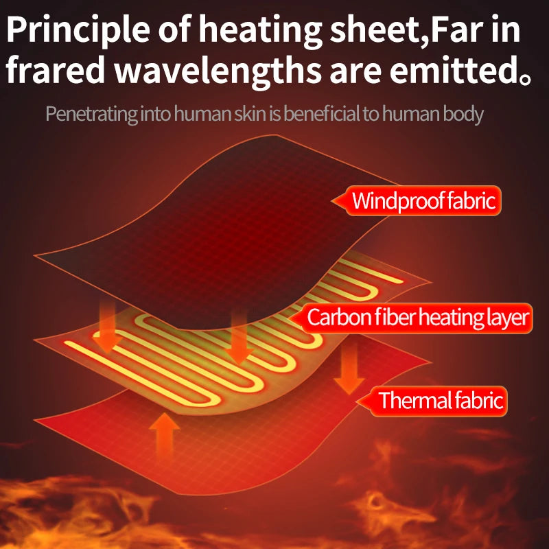 MODERISE Heated Wellness Eye Mask