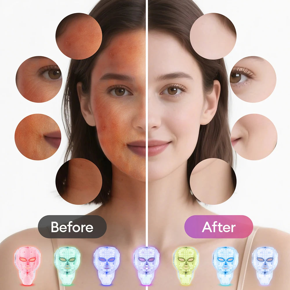 MODERISER LED Face and  Neck Mask ,7 Color Light Therapy
