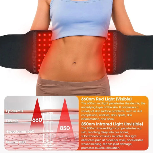 MODERISE Red Light Therapy Belt  Infrared Wrap for Pain Relief
