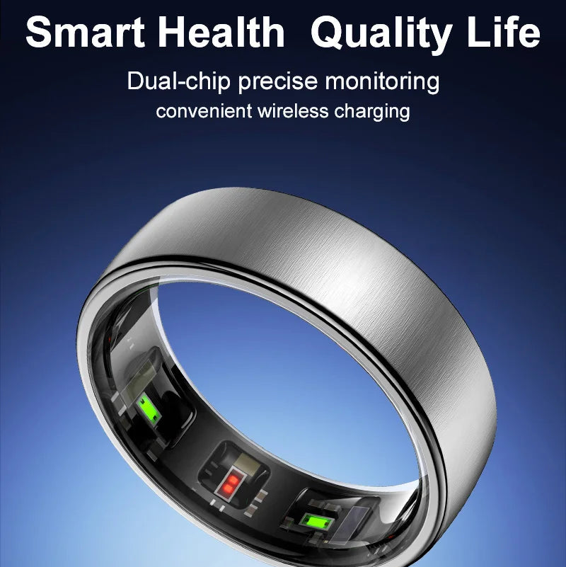 MODERISE Pro Max ,The Future of Health is Here.