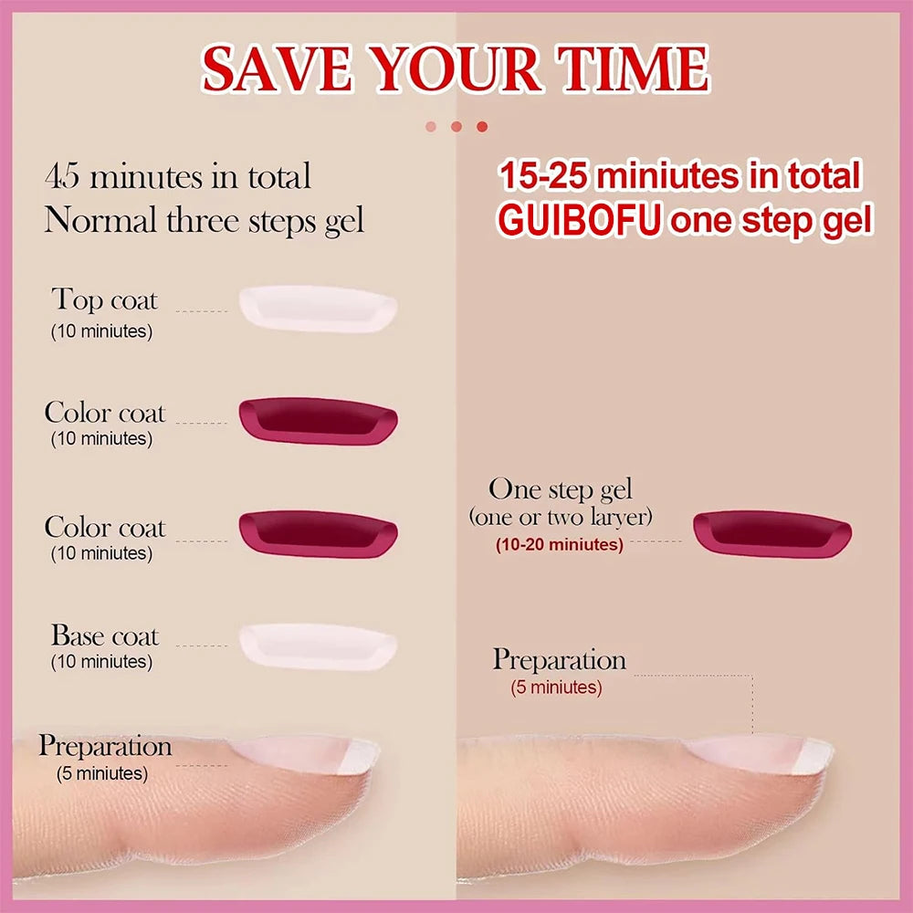 3in1 Gel One Step Gel (no need topcoat and basecoat) 27 colors Series 15ml Gel Nail Polish Set Fall Shine Finish Semi Permanent