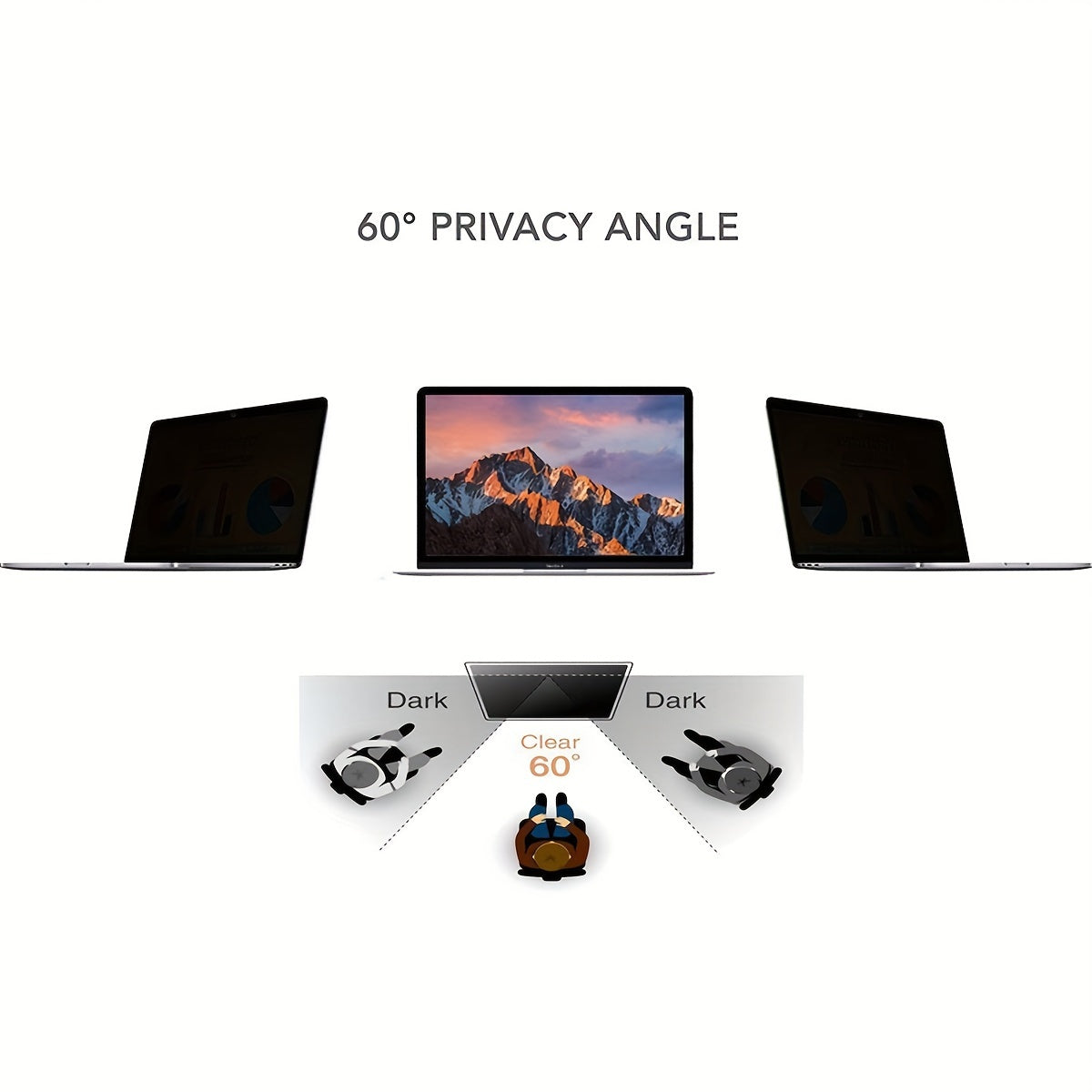 1 Pack of Magnetic Privacy Screen for Macbook